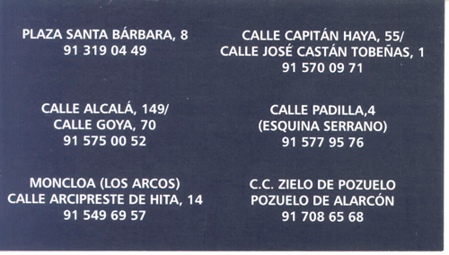 La tarjeta de visita de la cervecería Santa Bárbara nos muestra las direcciones de las diferentes sucursales. 